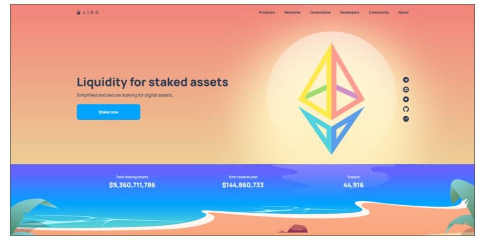 Ethereum Staking 101 - Lido